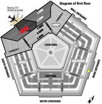 Diagram showing the area of impact at the Pentagon. The Navy Command Center is highlighted in red.